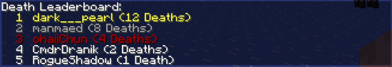 Death Counter [1.6.2]